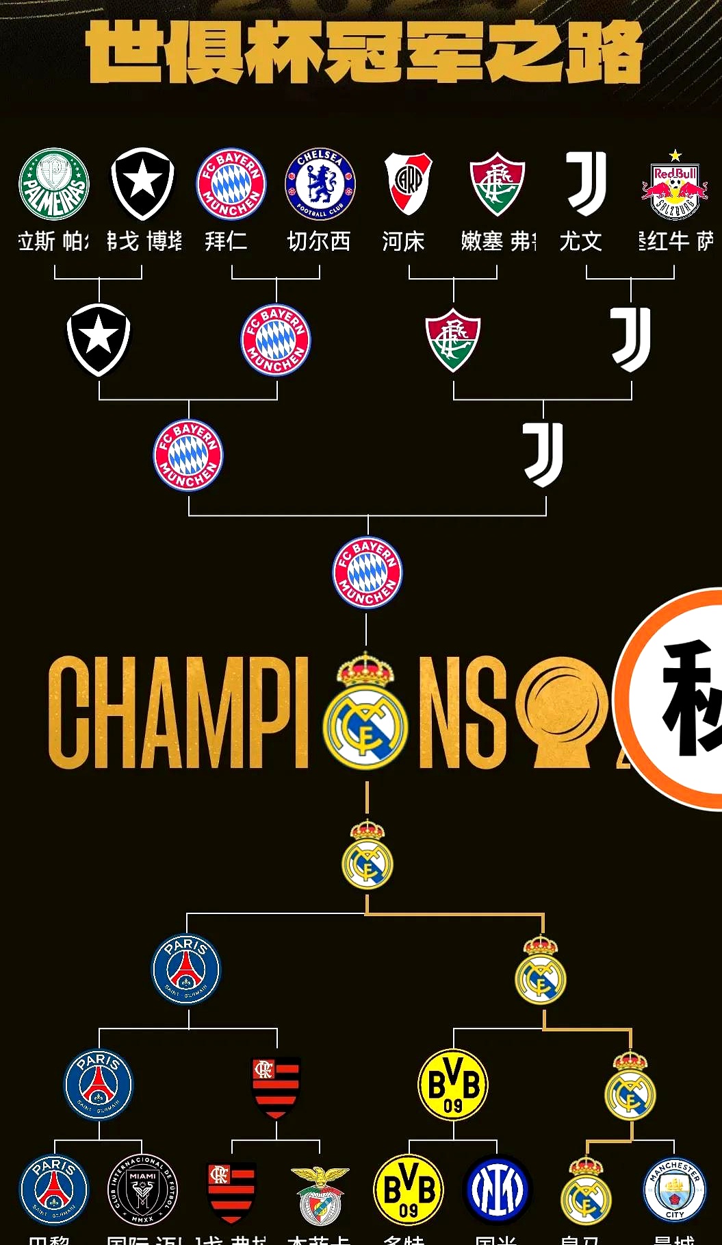 里程碑夜马德里竞技迎来里程碑，NBA常规赛今晚刷纪录，震撼外界，高层口径保持一致(NBA常规赛排名)